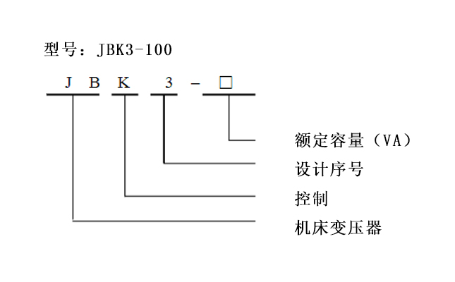 JBK機(jī)床控制變壓器