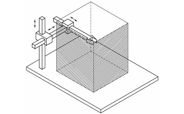 坐標(biāo)式機(jī)械手